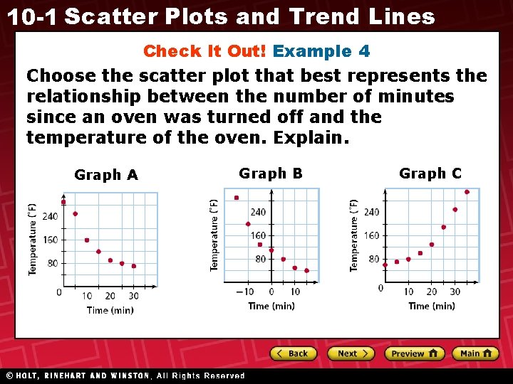 10 -1 Scatter Plots and Trend Lines Check It Out! Example 4 Choose the