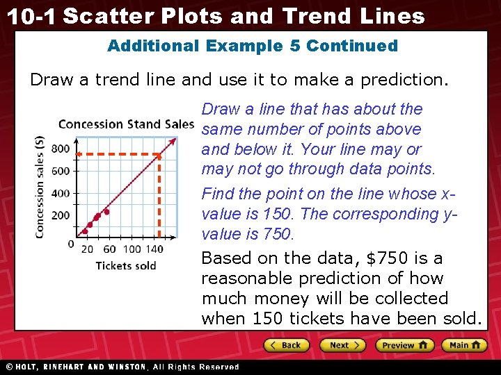 10 -1 Scatter Plots and Trend Lines Additional Example 5 Continued Draw a trend