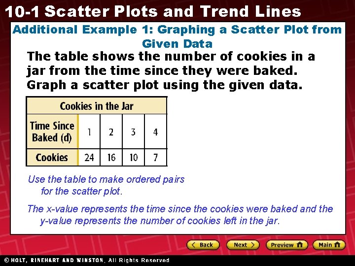 10 -1 Scatter Plots and Trend Lines Additional Example 1: Graphing a Scatter Plot