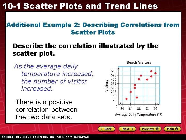 10 -1 Scatter Plots and Trend Lines Additional Example 2: Describing Correlations from Scatter