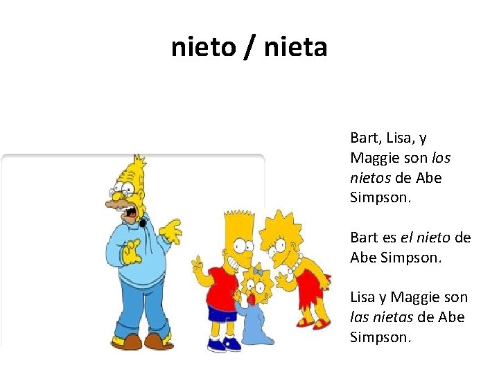 nieto / nieta Bart, Lisa, y Maggie son los nietos de Abe Simpson. Bart