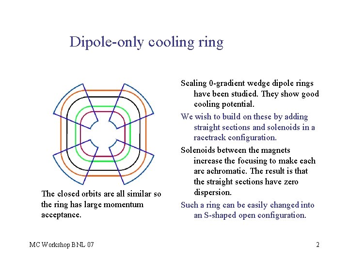 Dipole-only cooling ring The closed orbits are all similar so the ring has large