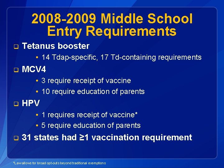 2008 -2009 Middle School Entry Requirements q Tetanus booster • 14 Tdap-specific, 17 Td-containing