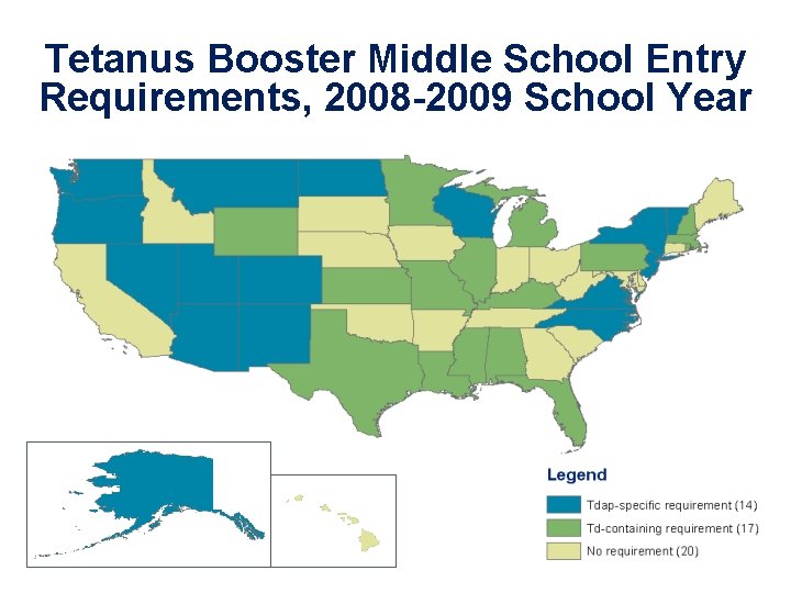 Tetanus Booster Middle School Entry Requirements, 2008 -2009 School Year 