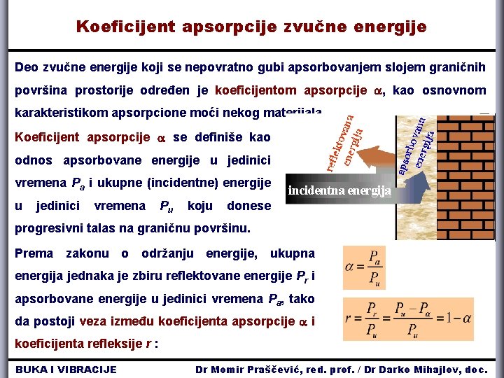 Koeficijent apsorpcije zvučne energije Deo zvučne energije koji se nepovratno gubi apsorbovanjem slojem graničnih