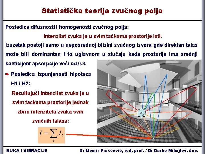 Statistička teorija zvučnog polja Posledica difuznosti i homogenosti zvučnog polja: Intenzitet zvuka je u Statistička teorija zvučnog polja Posledica difuznosti i homogenosti zvučnog polja: Intenzitet zvuka je u