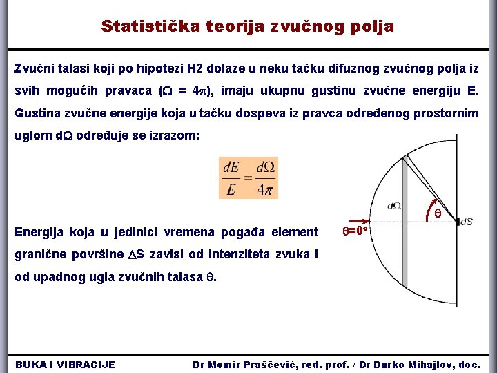 Statistička teorija zvučnog polja Zvučni talasi koji po hipotezi H 2 dolaze u neku Statistička teorija zvučnog polja Zvučni talasi koji po hipotezi H 2 dolaze u neku