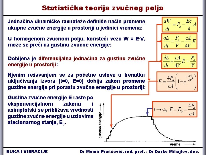 Statistička teorija zvučnog polja Jednačina dinamičke ravnoteže definiše način promene ukupne zvučne energije u