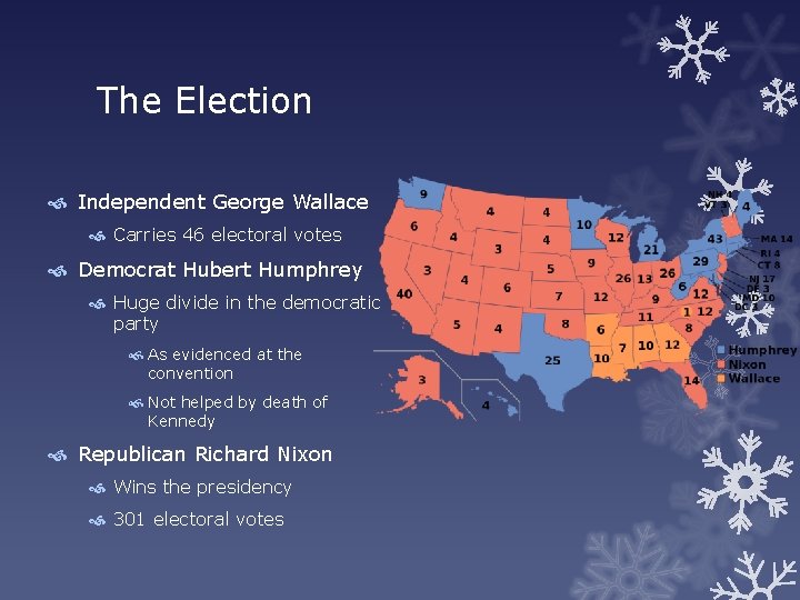 The Election Independent George Wallace Carries 46 electoral votes Democrat Hubert Humphrey Huge divide