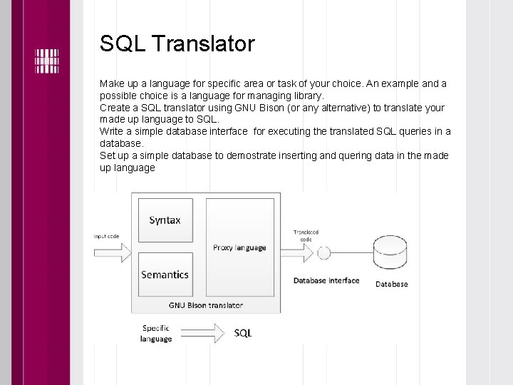 SQL Translator Make up a language for specific area or task of your choice.