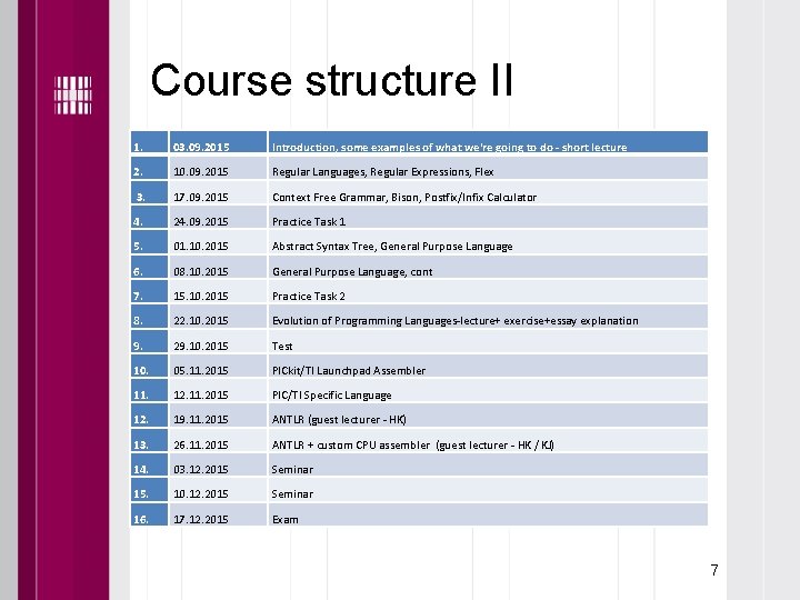 Course structure II 1. 03. 09. 2015 Introduction, some examples of what we're going