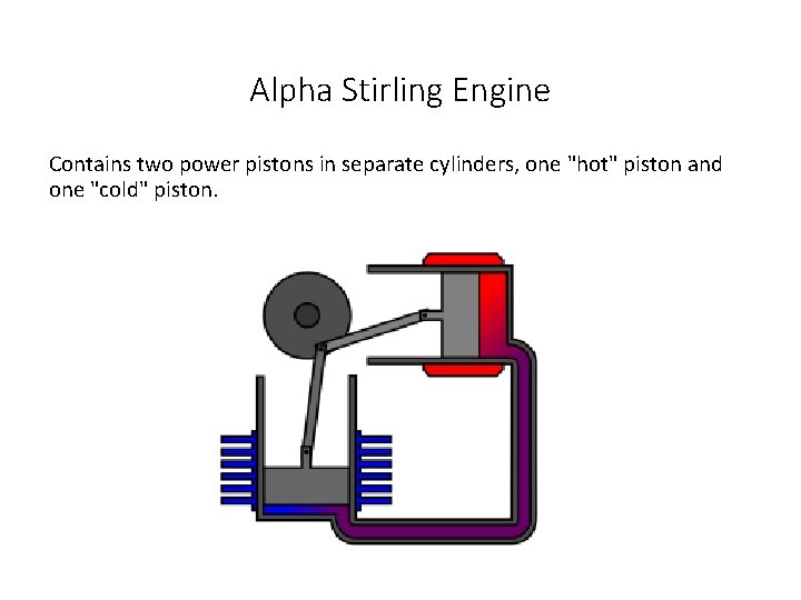 Alpha Stirling Engine Contains two power pistons in separate cylinders, one "hot" piston and