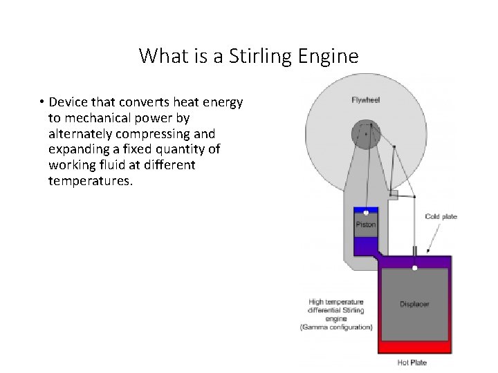 What is a Stirling Engine • Device that converts heat energy to mechanical power