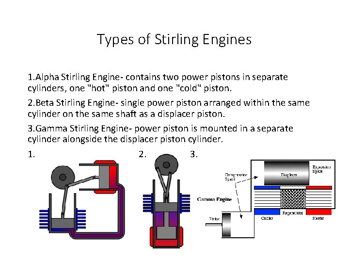 Types of Stirling Engines 1. Alpha Stirling Engine- contains two power pistons in separate