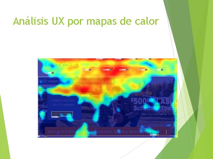 Análisis UX por mapas de calor 