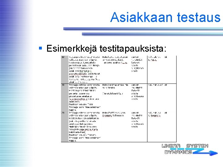 Asiakkaan testaus § Esimerkkejä testitapauksista: 