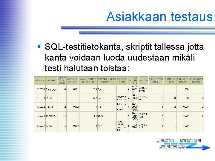 Asiakkaan testaus § SQL-testitietokanta, skriptit tallessa jotta kanta voidaan luoda uudestaan mikäli testi halutaan