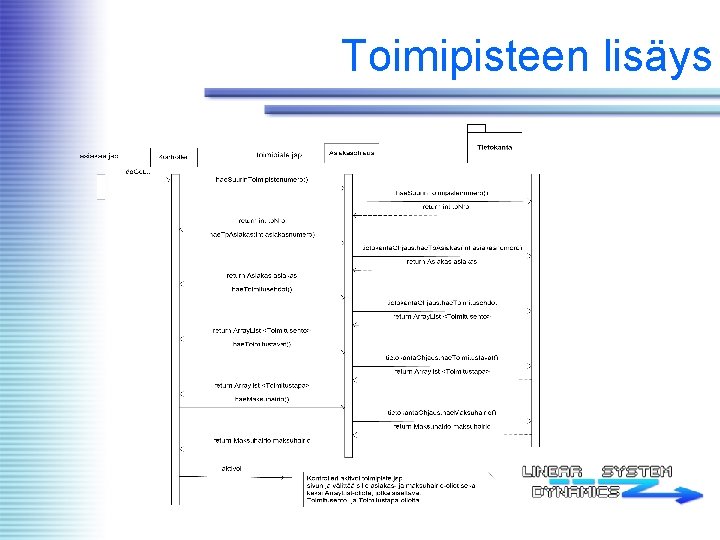 Toimipisteen lisäys 