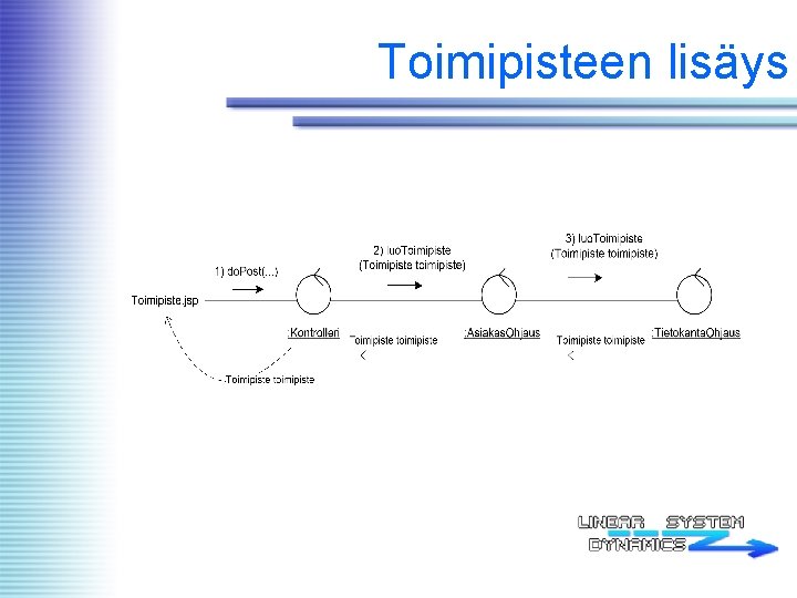 Toimipisteen lisäys 