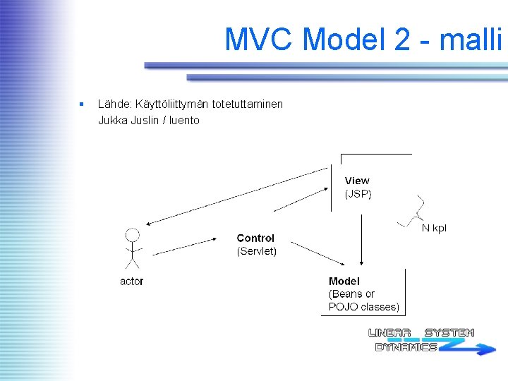 MVC Model 2 - malli § Lähde: Käyttöliittymän totetuttaminen Jukka Juslin / luento 