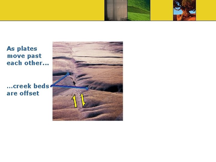 As plates move past each other. . . …creek beds are offset 