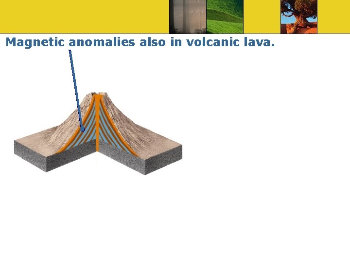 Magnetic anomalies also in volcanic lava. 