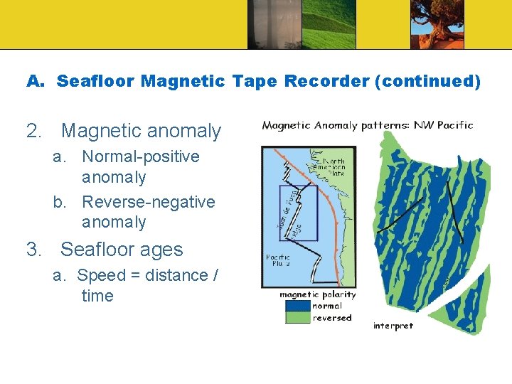 A. Seafloor Magnetic Tape Recorder (continued) 2. Magnetic anomaly a. Normal-positive anomaly b. Reverse-negative
