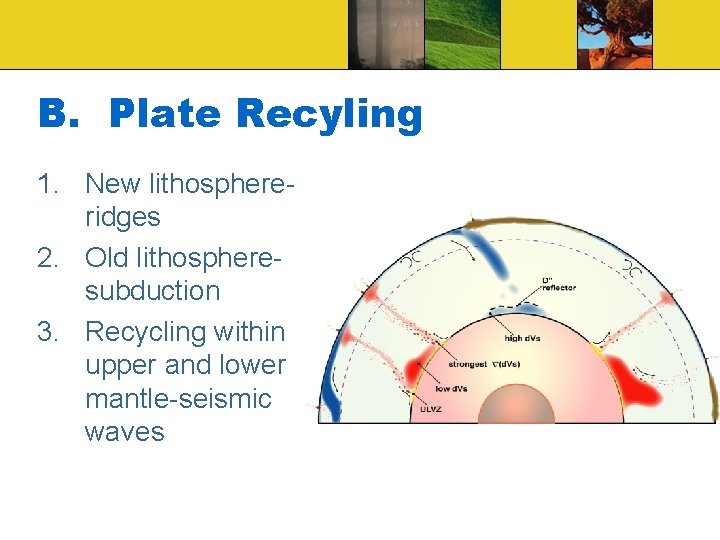 B. Plate Recyling 1. New lithosphereridges 2. Old lithospheresubduction 3. Recycling within upper and