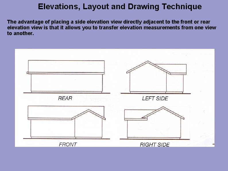 Elevations, Layout and Drawing Technique The advantage of placing a side elevation view directly