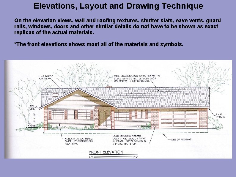 Elevations, Layout and Drawing Technique On the elevation views, wall and roofing textures, shutter