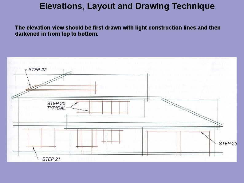 Elevations, Layout and Drawing Technique The elevation view should be first drawn with light