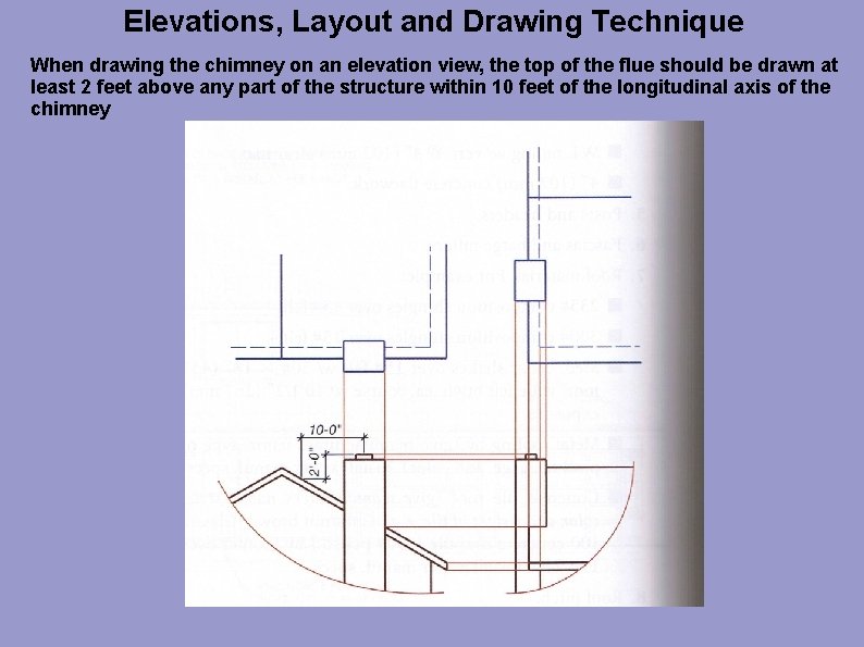 Elevations, Layout and Drawing Technique When drawing the chimney on an elevation view, the