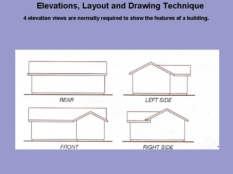 Elevations, Layout and Drawing Technique 4 elevation views are normally required to show the