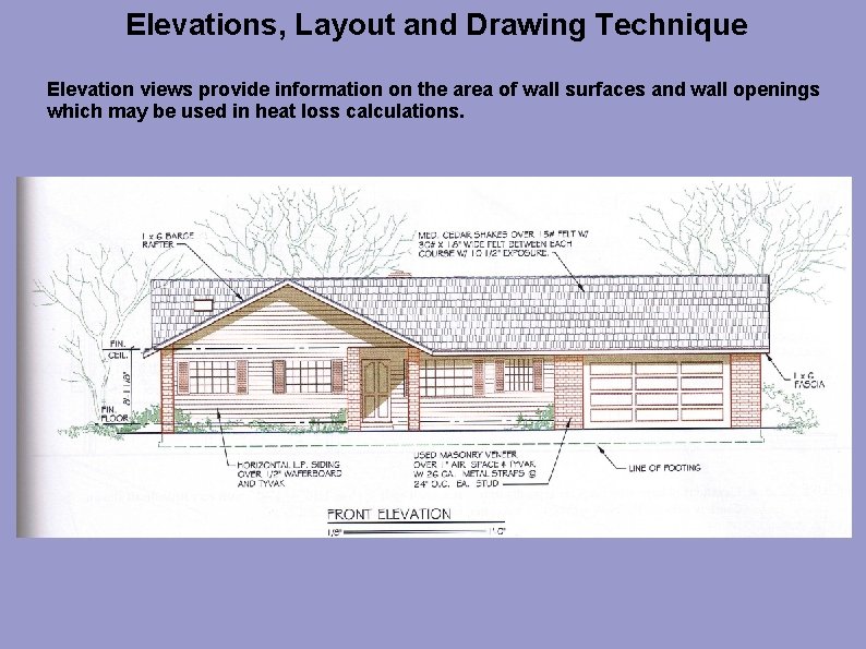 Elevations, Layout and Drawing Technique Elevation views provide information on the area of wall