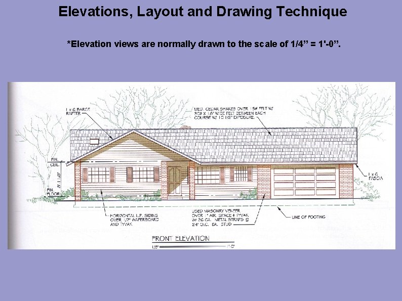 Elevations, Layout and Drawing Technique *Elevation views are normally drawn to the scale of