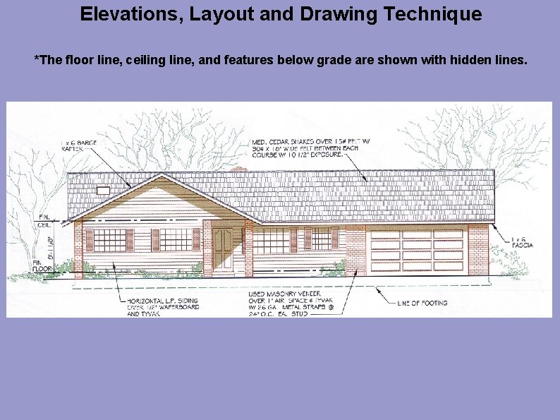 Elevations, Layout and Drawing Technique *The floor line, ceiling line, and features below grade