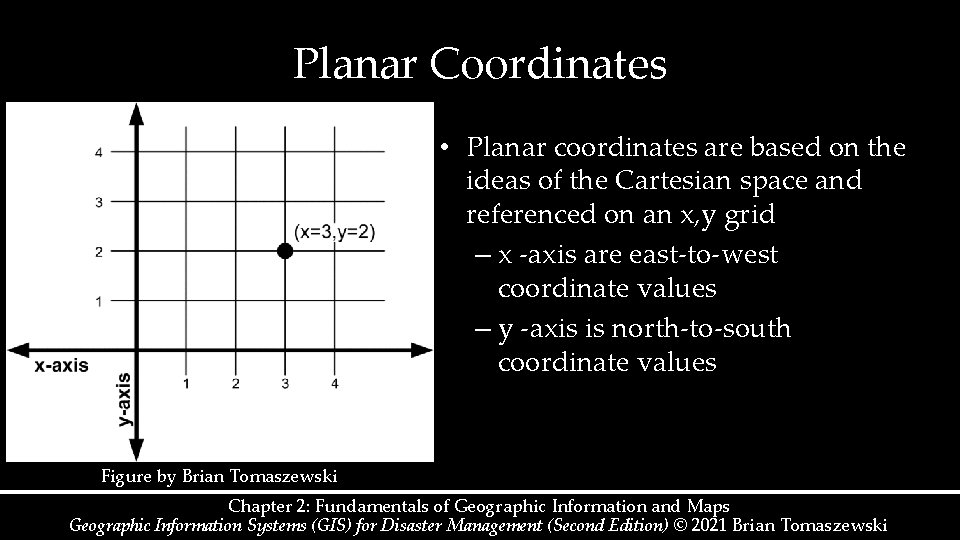 Planar Coordinates • Planar coordinates are based on the ideas of the Cartesian space Planar Coordinates • Planar coordinates are based on the ideas of the Cartesian space