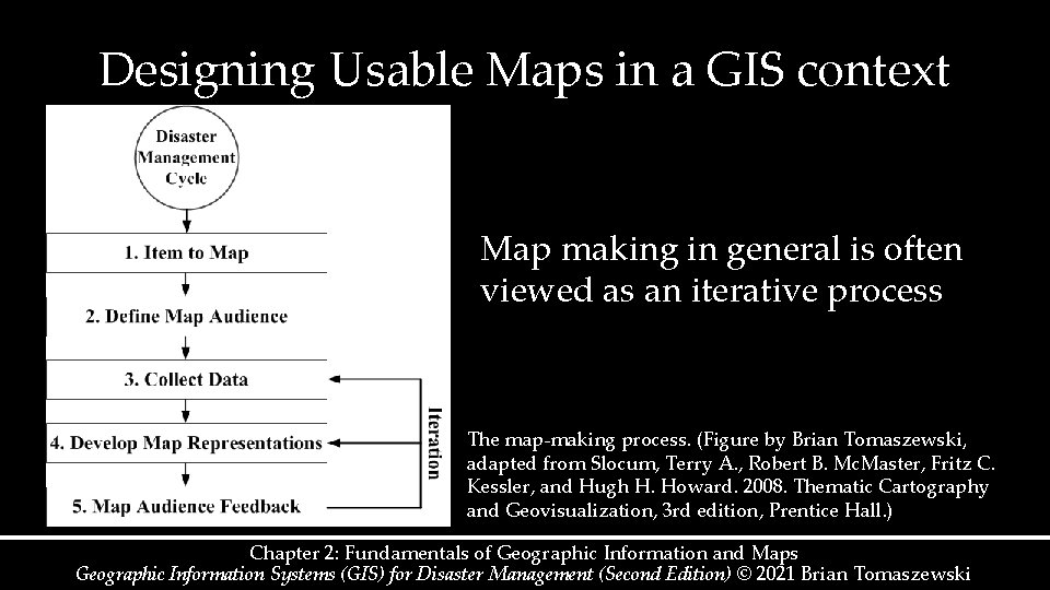 Designing Usable Maps in a GIS context Map making in general is often viewed Designing Usable Maps in a GIS context Map making in general is often viewed