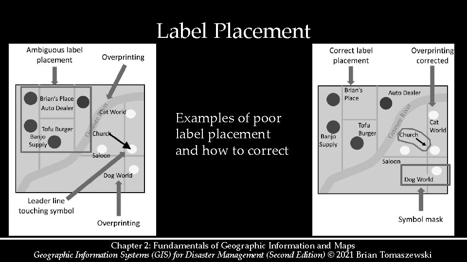 Label Placement Examples of poor label placement and how to correct Chapter 2: Fundamentals Label Placement Examples of poor label placement and how to correct Chapter 2: Fundamentals