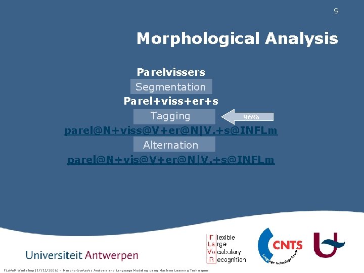 9 Morphological Analysis Parelvissers Segmentation Parel+viss+er+s 96% Tagging parel@N+viss@V+er@N|V. +s@INFLm Alternation parel@N+vis@V+er@N|V. +s@INFLm FLa.