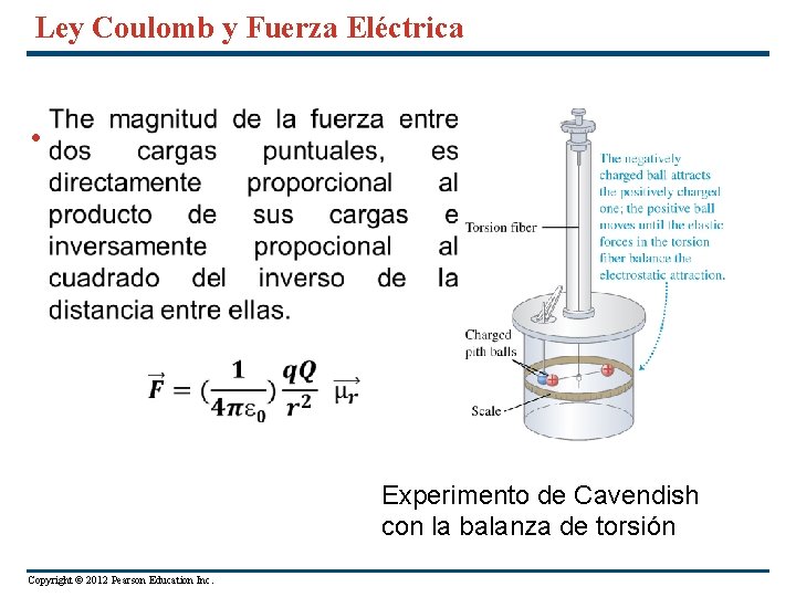 Ley Coulomb y Fuerza Eléctrica • . Experimento de Cavendish con la balanza de