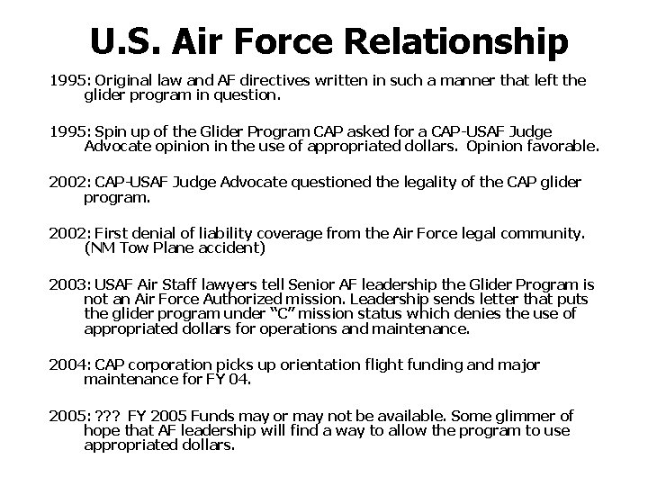 U. S. Air Force Relationship 1995: Original law and AF directives written in such