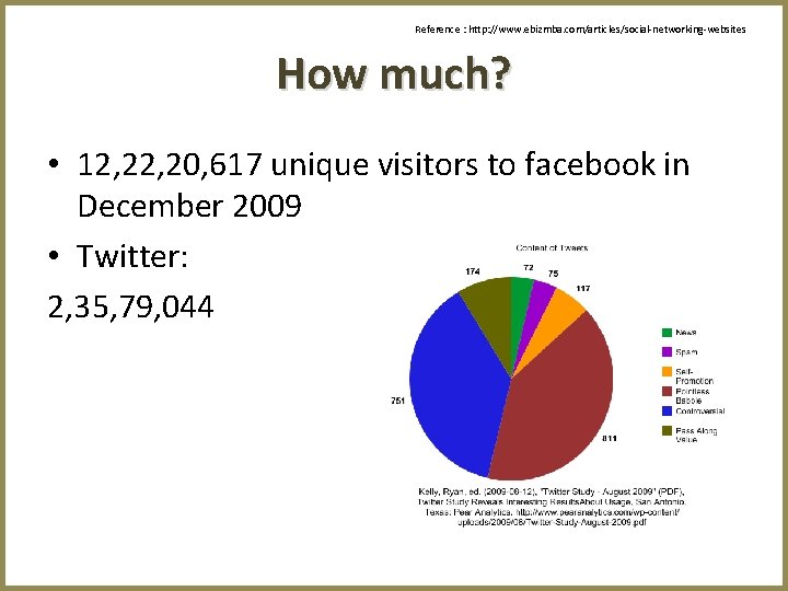 Reference : http: //www. ebizmba. com/articles/social-networking-websites How much? • 12, 20, 617 unique visitors