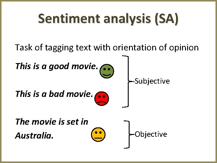 Sentiment analysis (SA) Task of tagging text with orientation of opinion This is a