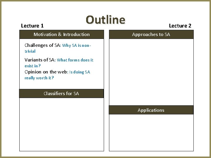 Outline Lecture 1 Motivation & Introduction Lecture 2 Approaches to SA Challenges of SA:
