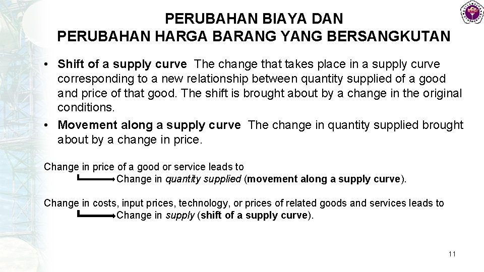 PERUBAHAN BIAYA DAN PERUBAHAN HARGA BARANG YANG BERSANGKUTAN • Shift of a supply curve