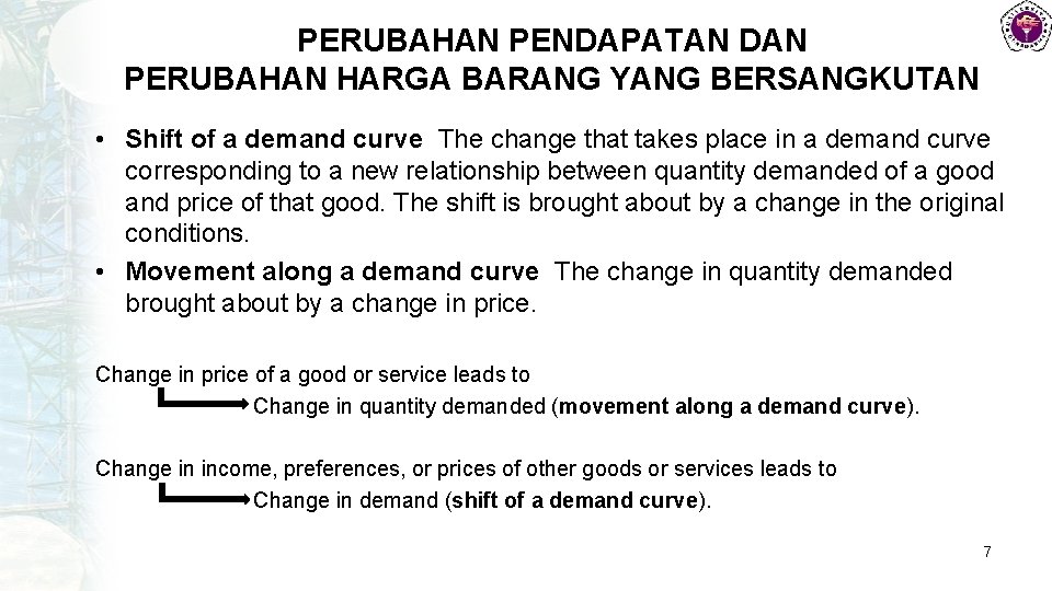 PERUBAHAN PENDAPATAN DAN PERUBAHAN HARGA BARANG YANG BERSANGKUTAN • Shift of a demand curve