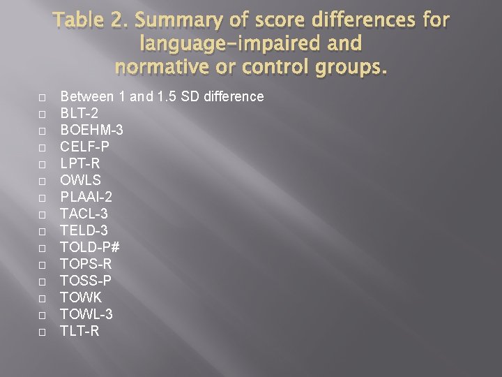 Table 2. Summary of score differences for language-impaired and normative or control groups. �