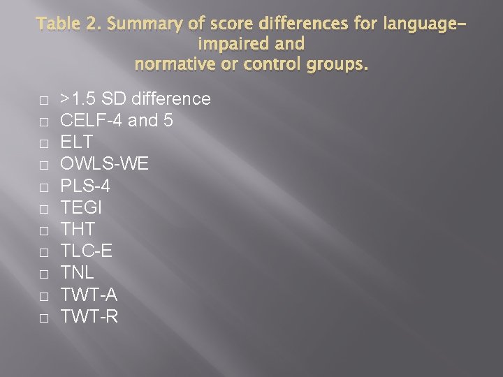 Table 2. Summary of score differences for languageimpaired and normative or control groups. �