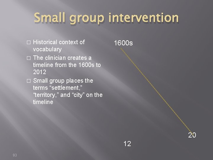 Small group intervention Historical context of vocabulary � The clinician creates a timeline from